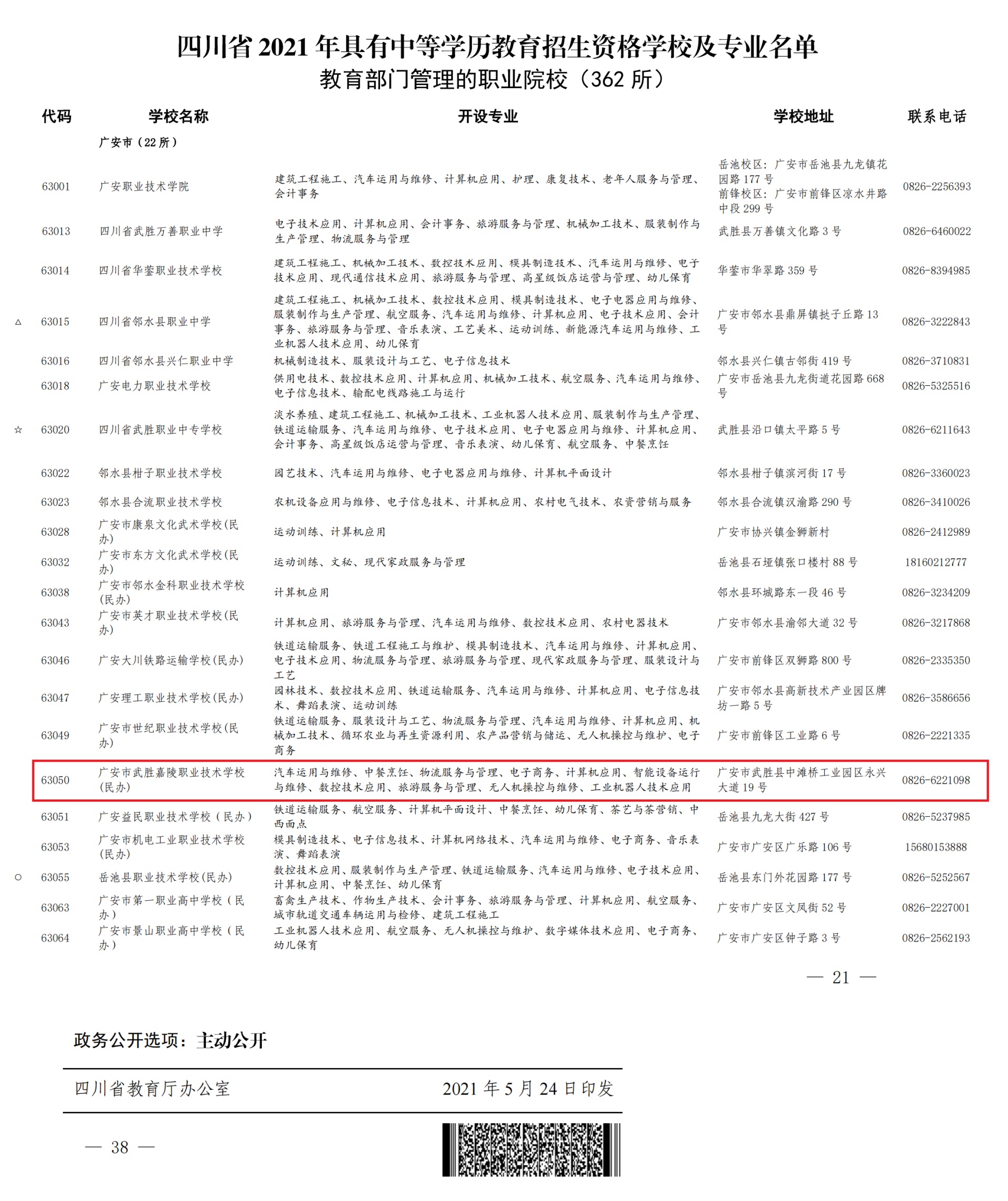 關于公布四川省2021年具有中等學歷教育招生資格學校及專業(yè)名單