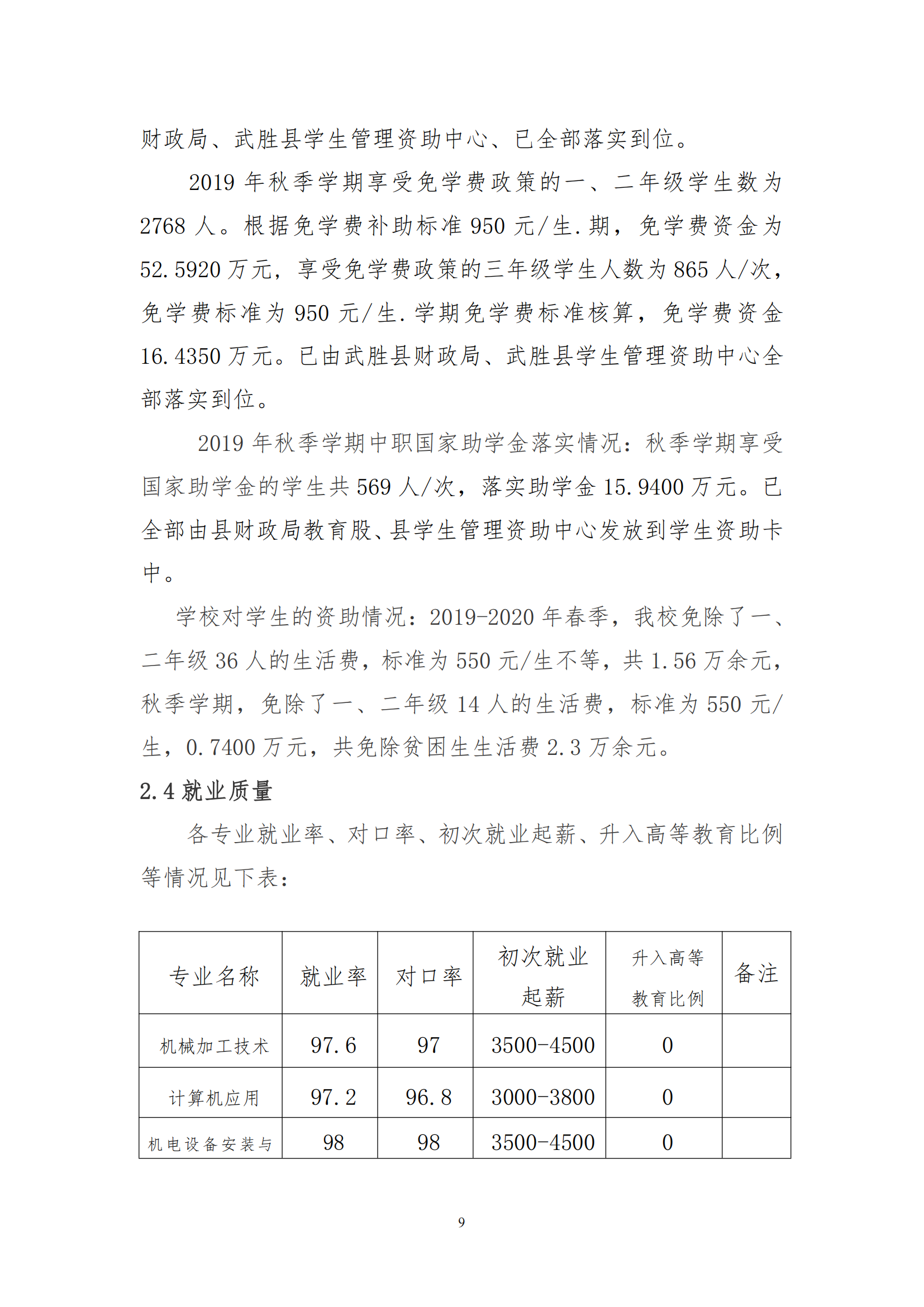 2020年質(zhì)量年度報(bào)告_08.png