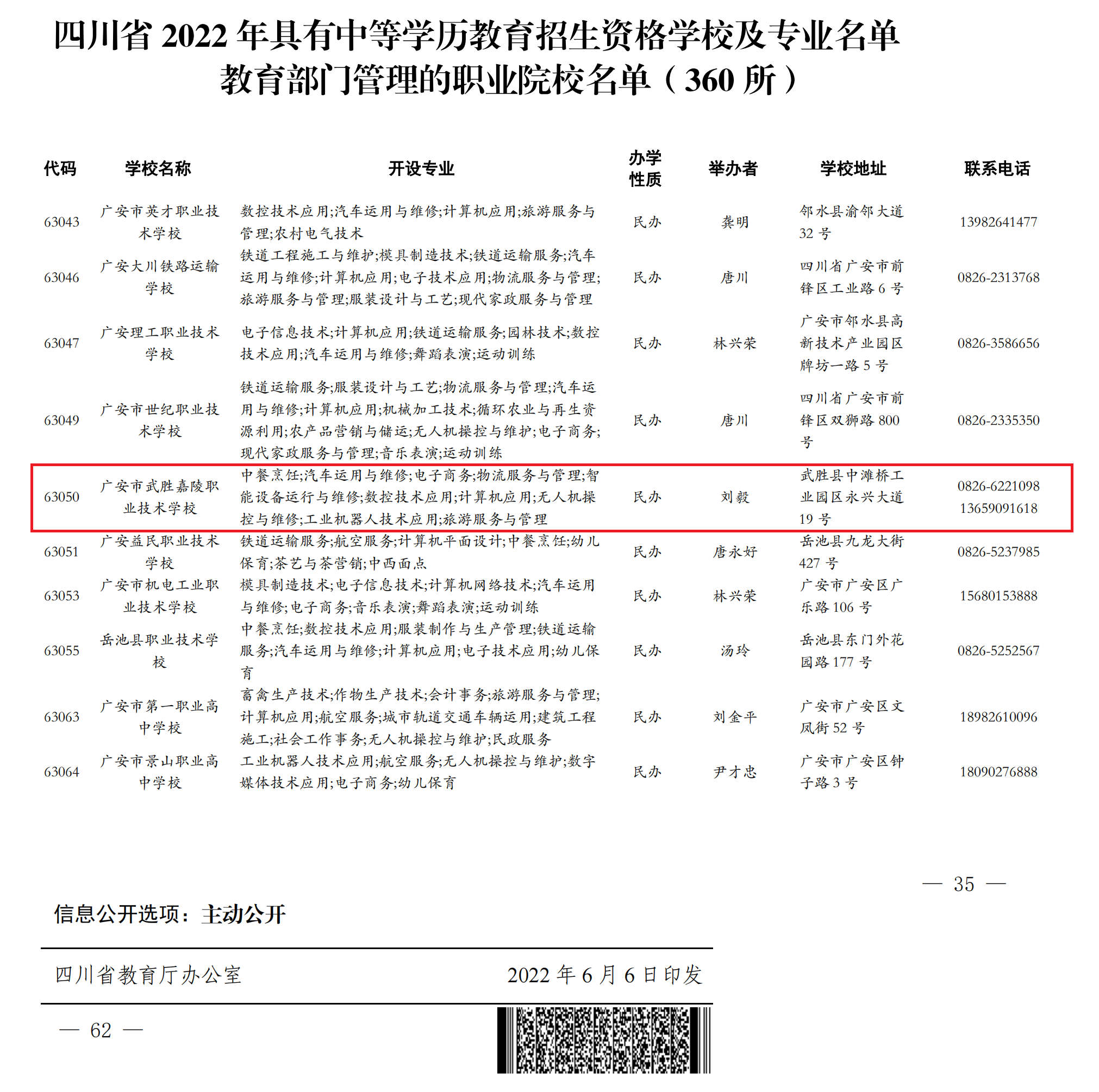 關(guān)于公布四川省 2022 年具有中等職業(yè)學歷教育招生資格學校及專業(yè)的通告