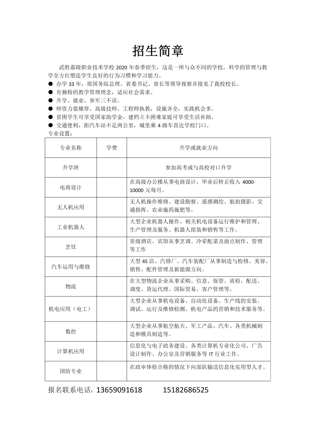 武勝嘉陵職業技術學校2020年春季招生簡章